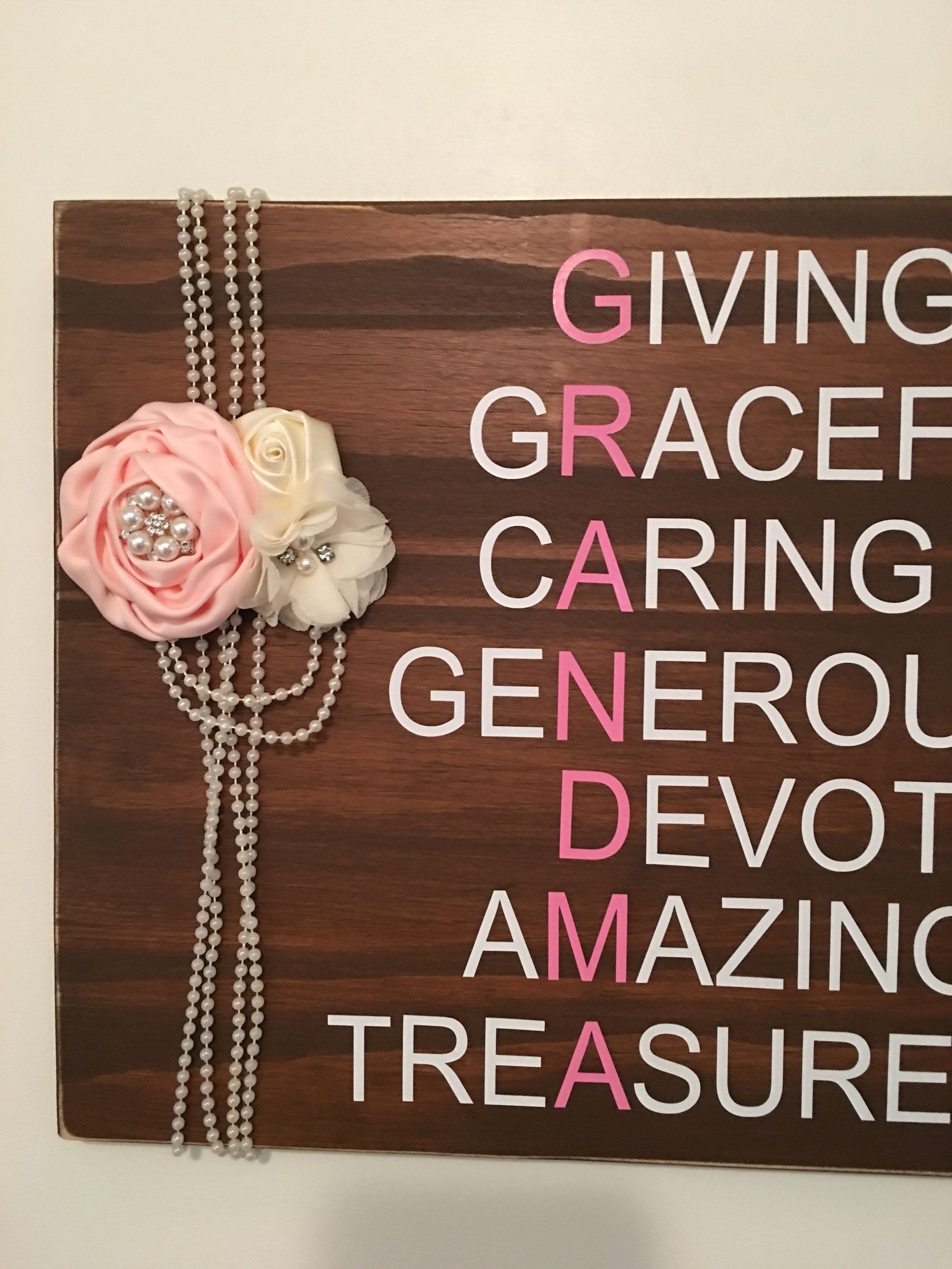 Rustic | Grandmother | Mother's Day |Grandmother of the Bride | Gift | Wooden Sign